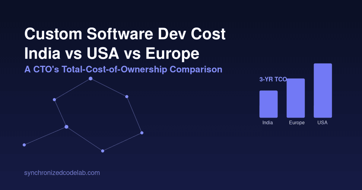 Image for Custom Software Development Cost: India vs USA vs Europe TCO