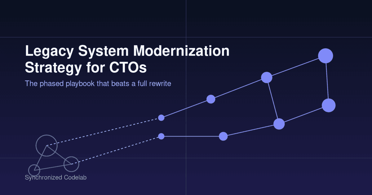 Image for Legacy System Modernization Strategy for CTOs: The Phased Playbook That Beats a Full Rewrite