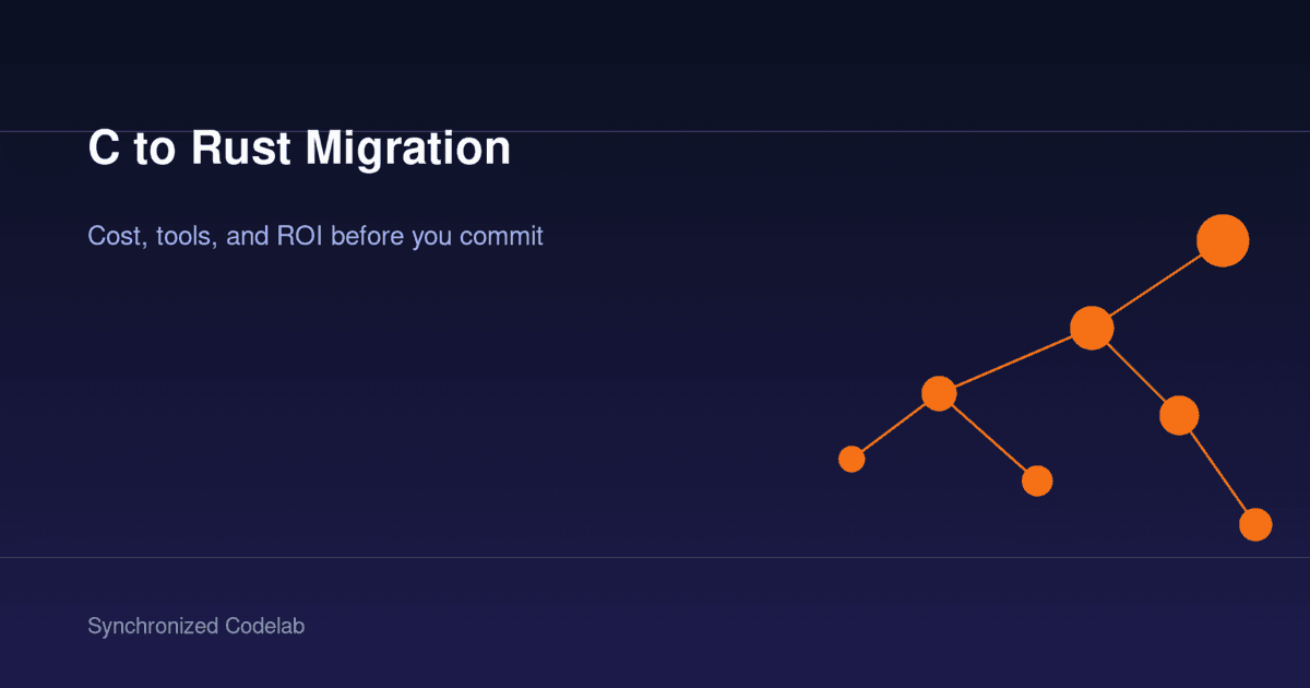 Image for C to Rust Migration: Cost, Tools, and ROI Before You Commit (2026 Guide)