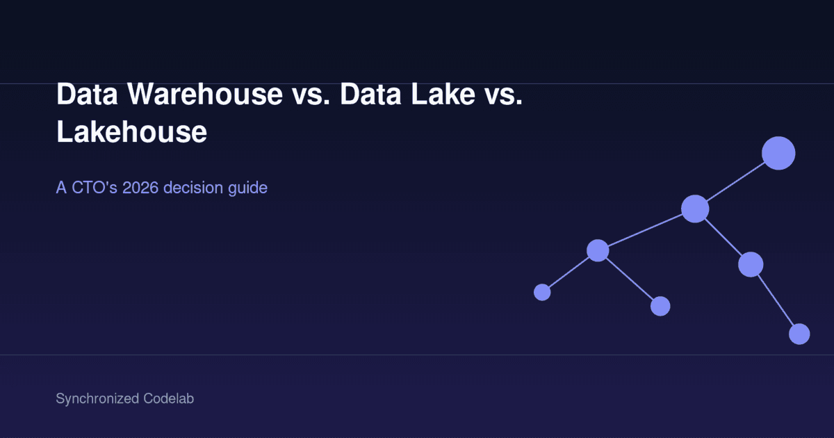 Image for Data Warehouse vs. Data Lake vs. Data Lakehouse: How CTOs Should Choose in 2026