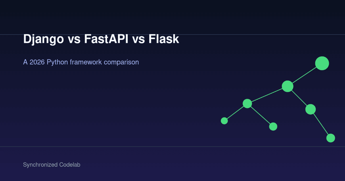 Image for Django vs. FastAPI vs. Flask: A 2026 Python Framework Comparison for CTOs