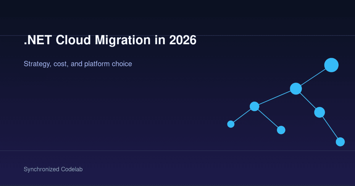 Image for .NET Cloud Migration in 2026: A CTO's Guide to Strategy, Cost, and Platform Choice