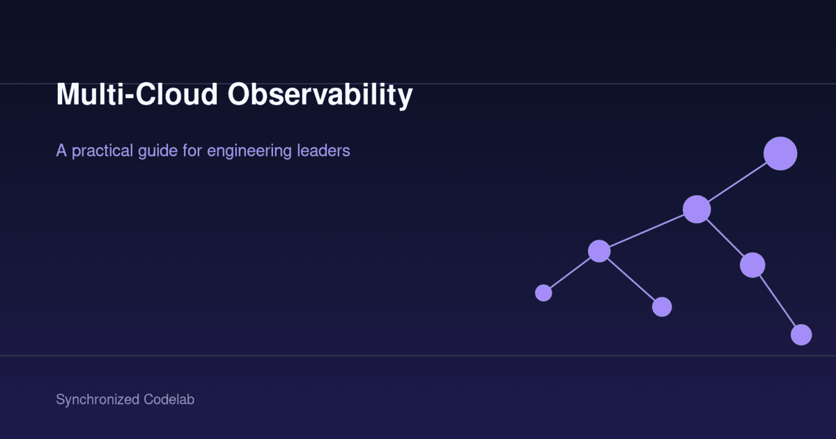 Image for Multi-Cloud Observability: A Practical Guide for Engineering Leaders (2026)