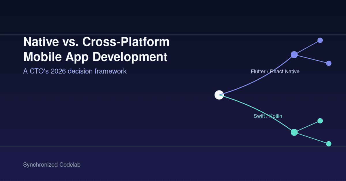 Image for Native vs. Cross-Platform Mobile App Development in 2026: A CTO's Decision Framework