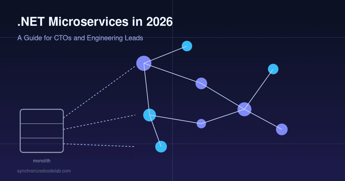 Image for .NET Microservices in 2026: A Guide for CTOs and Engineering Leads