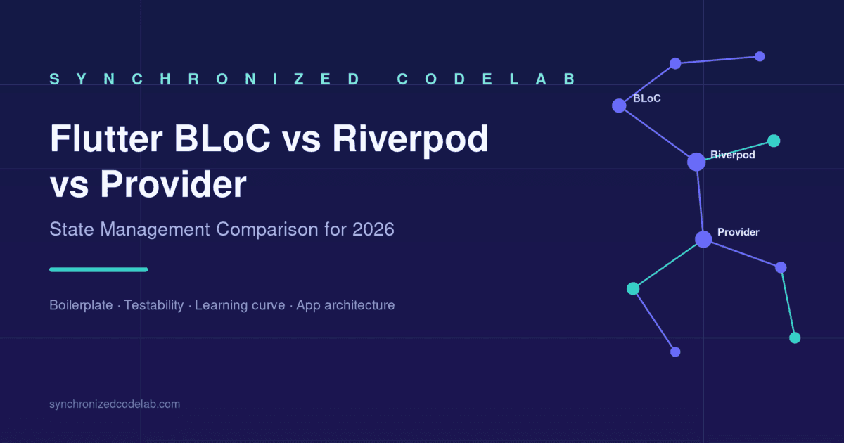 Image for Flutter BLoC vs Riverpod vs Provider: State Management Comparison for 2026