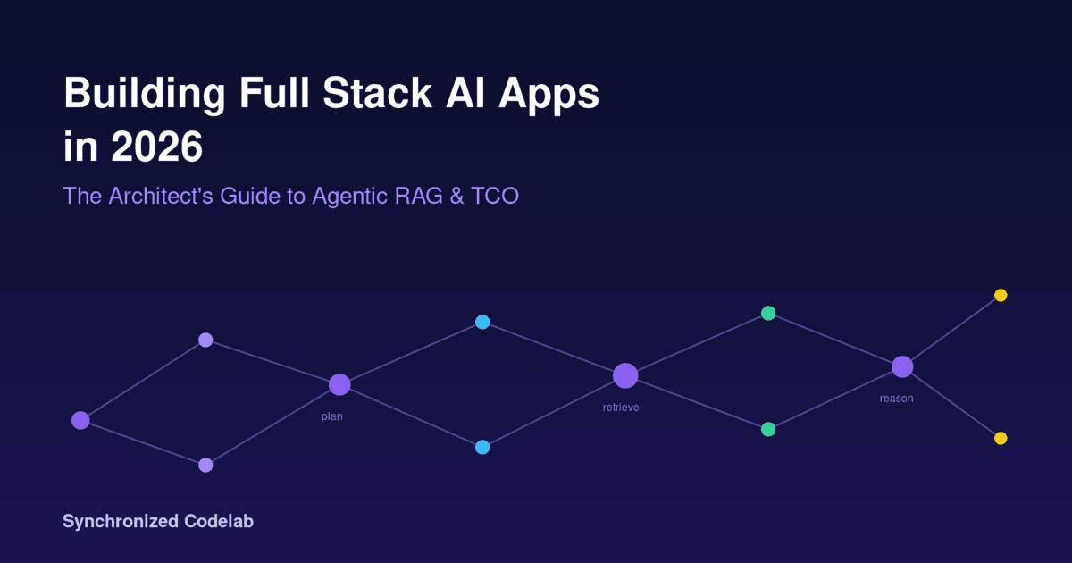 Image for Building Full Stack AI Applications in 2026: The Architect's Guide to Agentic RAG & TCO