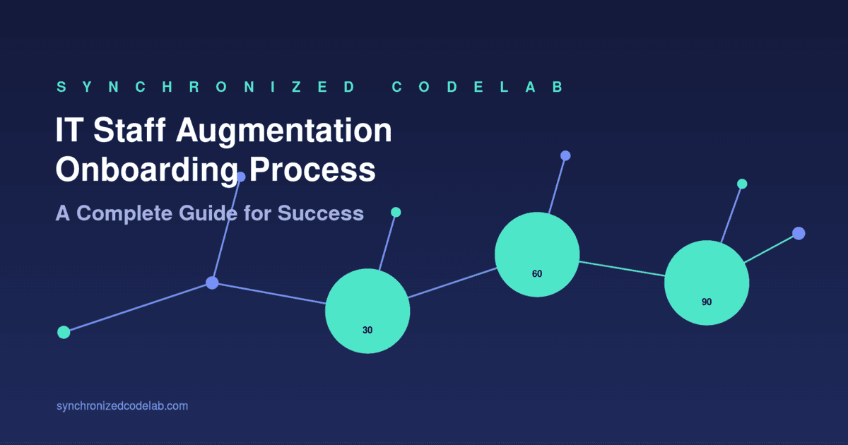 Image for IT Staff Augmentation Onboarding Process: A Complete Guide for Success