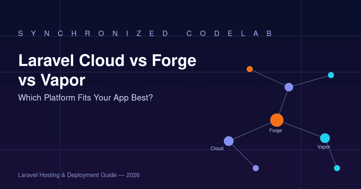 Image for Laravel Cloud vs Forge vs Vapor: Which Platform Fits Your App Best?