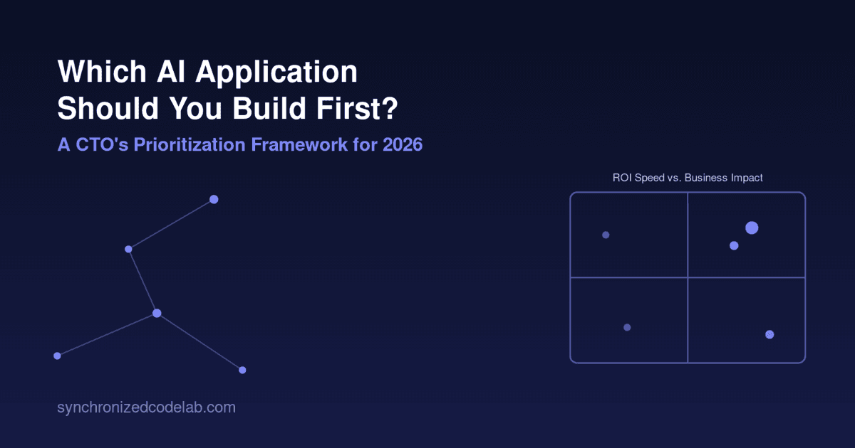 Image for Which AI Application Should You Build First? A CTO's Prioritization Framework for 2026