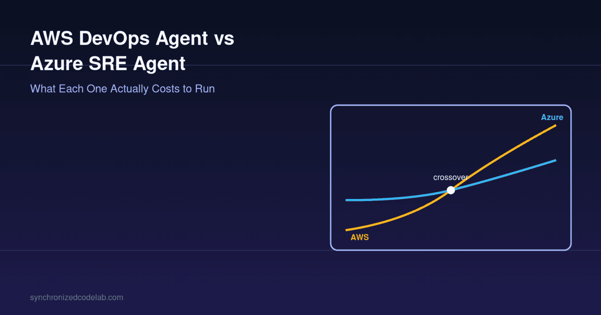 Image for AWS DevOps Agent vs Azure SRE Agent: What Each One Actually Costs to Run, and Why You May End Up With Both